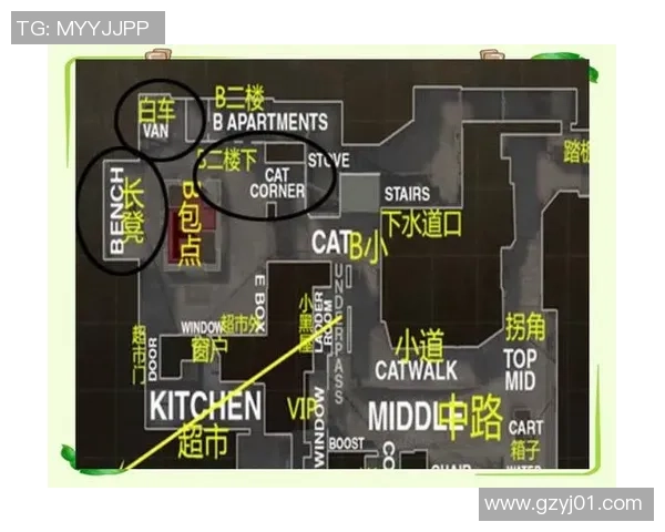 CSGO新手必看攻略全面解析实力提升技巧与游戏策略