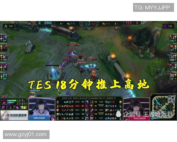 TES战队包夹策略分析：成功与失误的深度剖析与反思