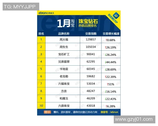 北京乒乓球队以79分稳居钻石联赛积分榜首位展现强劲实力