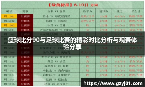 篮球比分90与足球比赛的精彩对比分析与观赛体验分享